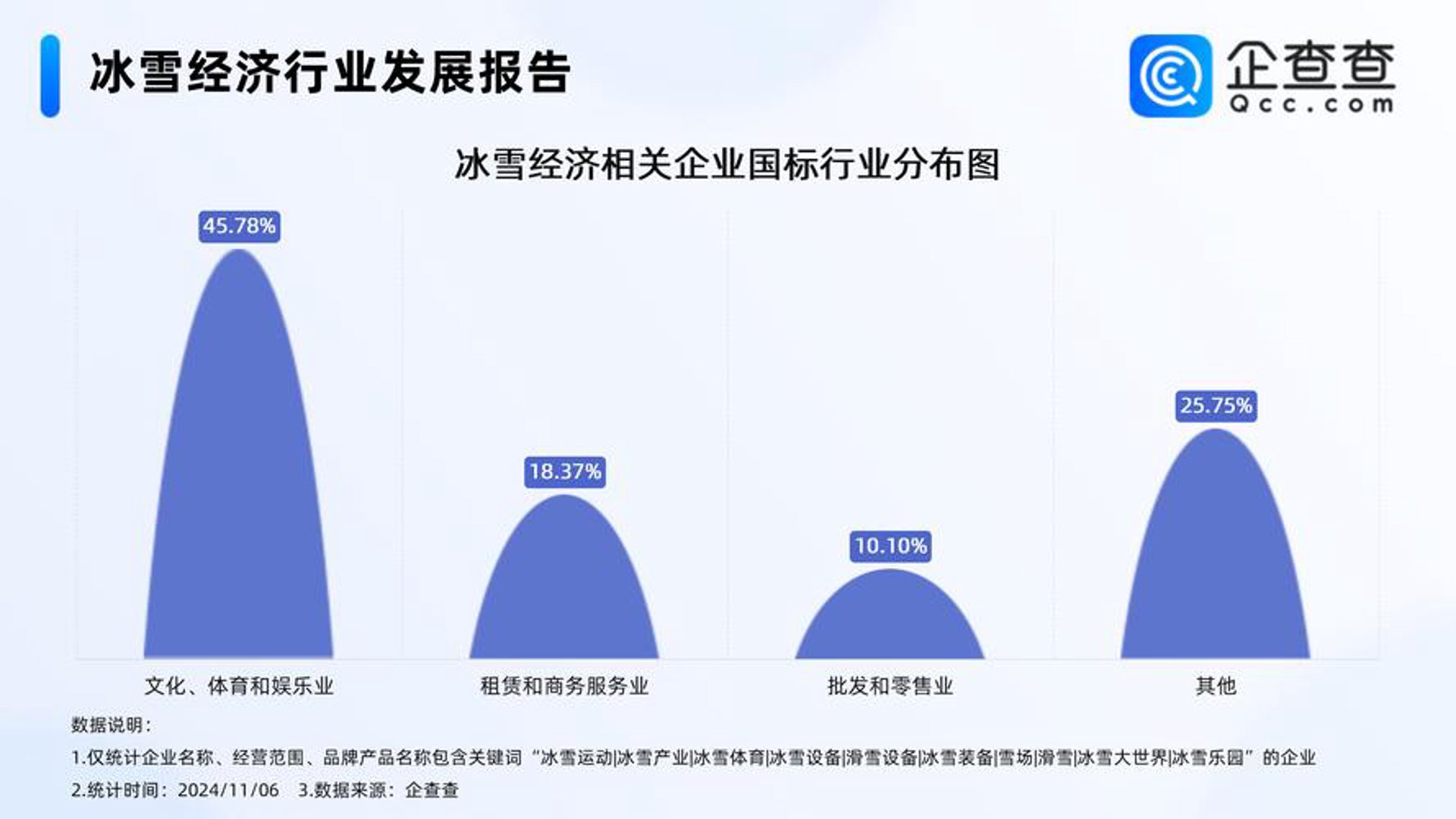 一诺一法咨询